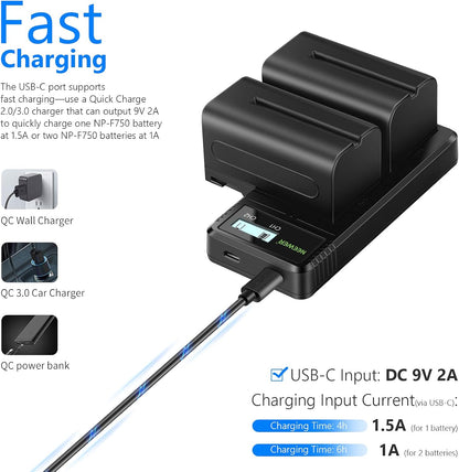 Neewer 10099856 Dual USB Charger + 2x NP-F750 Batteries