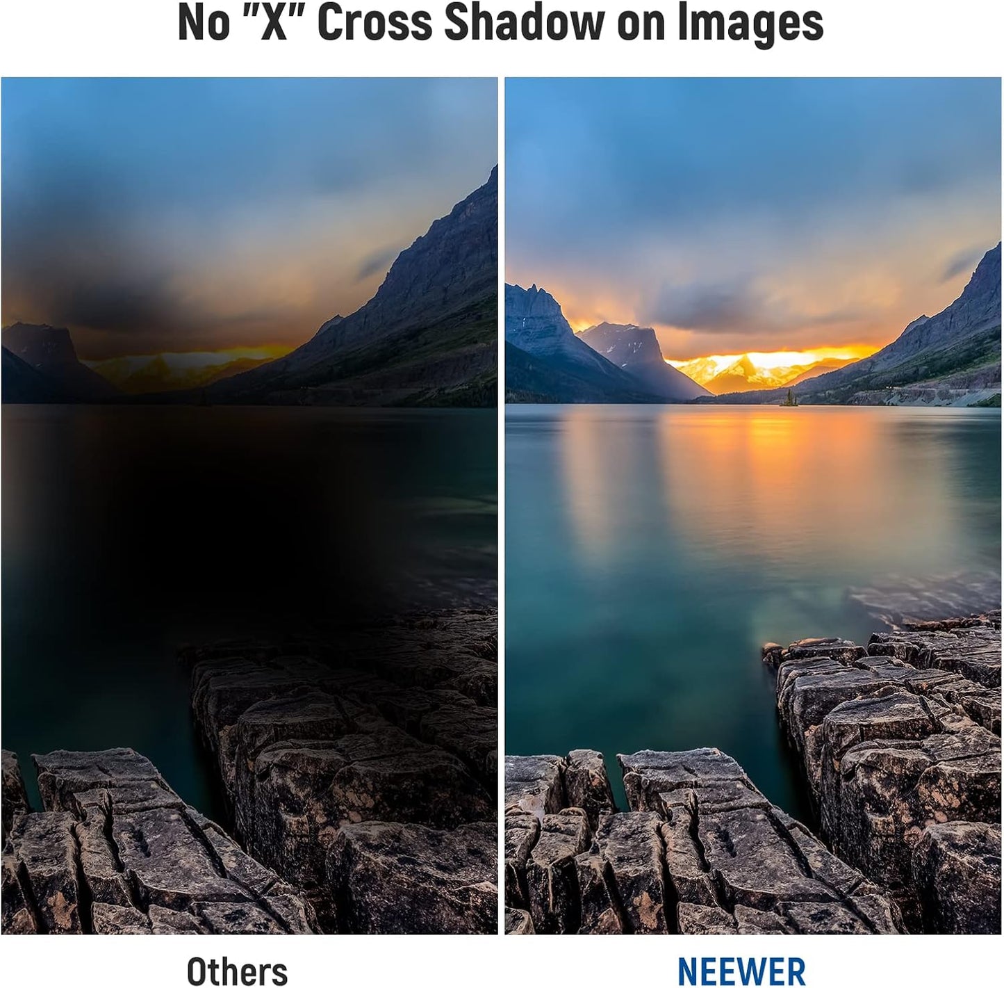 NEEWER NW SERIES S 72mm VND & Diffusion Filter