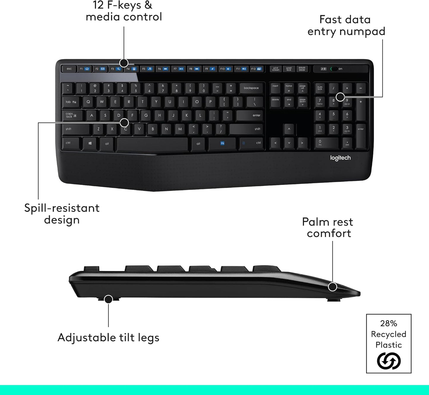 Logitech 920-006481 MK345 Wireless Keyboard Mouse Combo