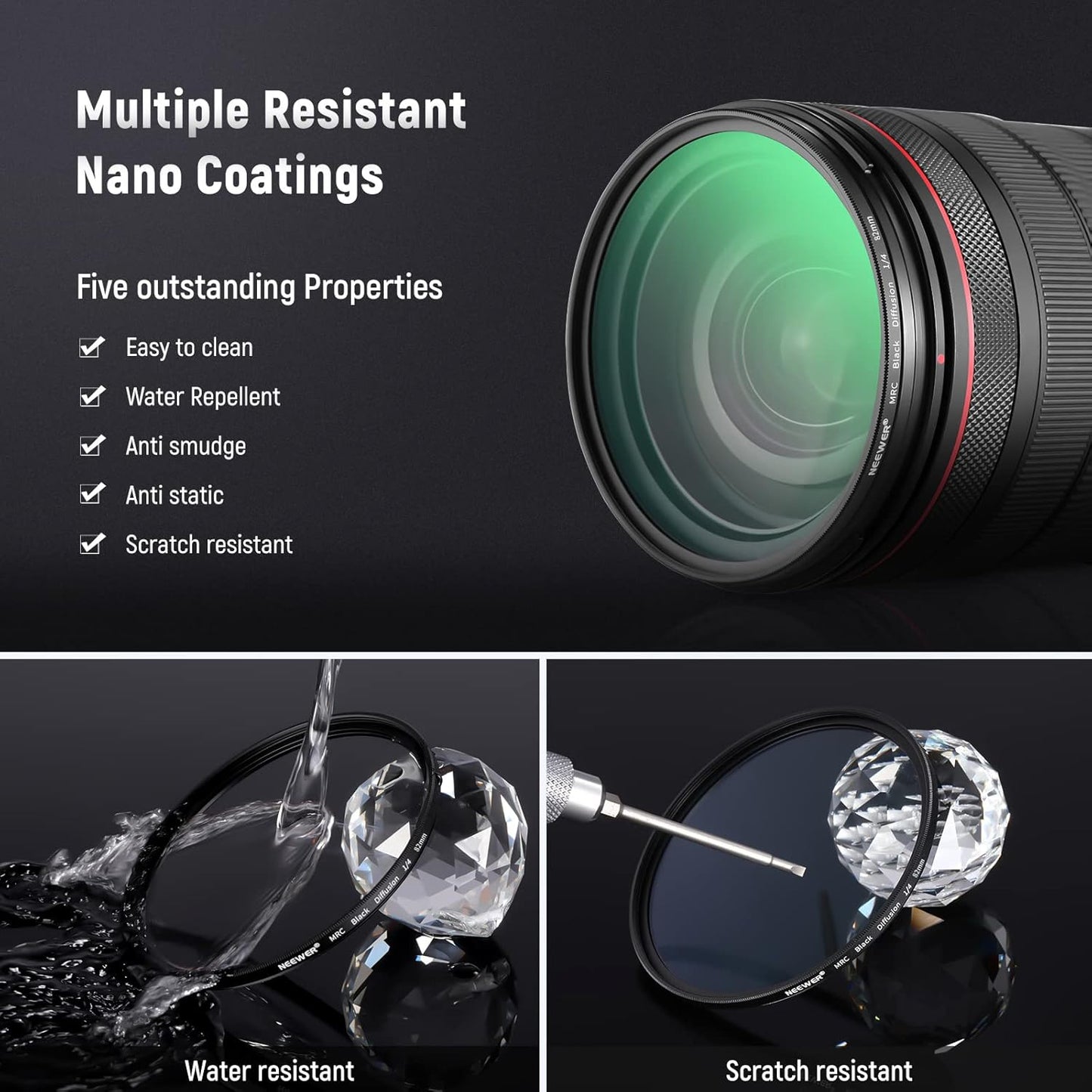 NEEWER 82mm Black Diffusion Lens Filter Kit