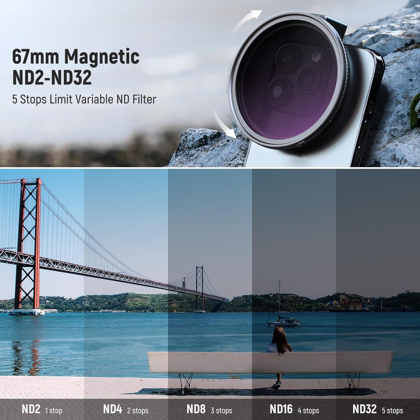 Neewer 10103980 67mm Magnetic ND Filter Phone Clip
