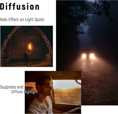 Neewer 10101588 58mm Black Diffusion Cinematic Filter