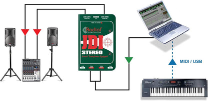 Radial Engineering JDI STEREO Premium Passive DI Box