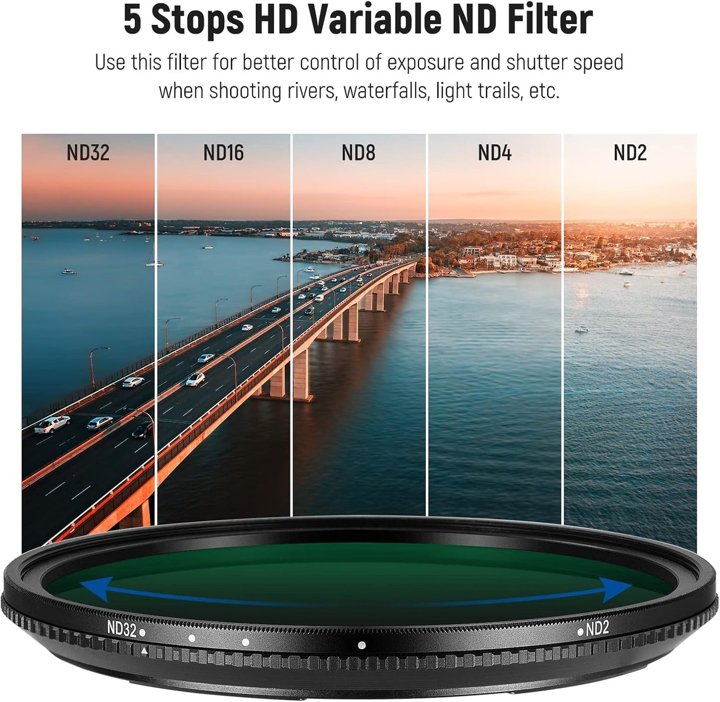 Neewer NW SERIES S 77mm Magnetic Variable ND Filter ND2-ND32