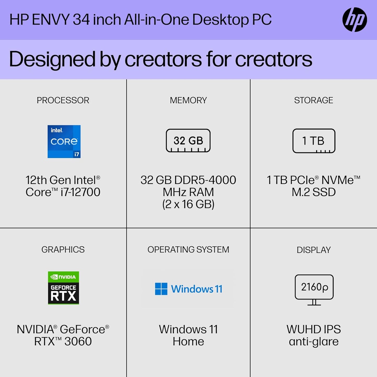 HP 34-c1050 Envy 34" All-in-One i7 RTX 3060 Desktop