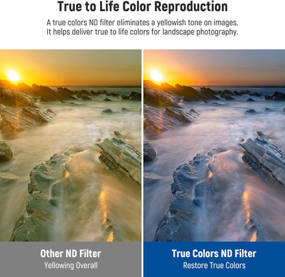 Neewer NW SERIES S 67mm Variable ND Filter