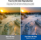 Neewer NW SERIES S 58mm Variable ND Filter - True Color, 1-5 Stops