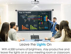 Optoma EH412x 1080p 4500 Lumen Professional Projector