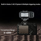 Godox X1N Wireless Flash Trigger Receiver for Nikon