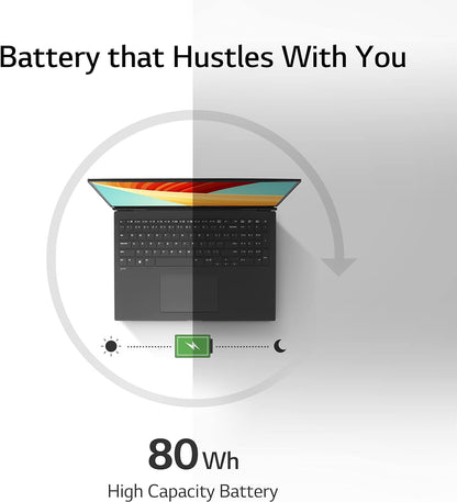 LG 15Z90R-P.ADS9U1 Gram 15 i7 32GB 1TB SSD Laptop