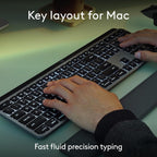 Logitech 920-012592 MX Keys S Combo for Mac - Space Grey