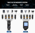 Neewer Z880-C 2.4G TTL Speedlite Camera Flash Canon