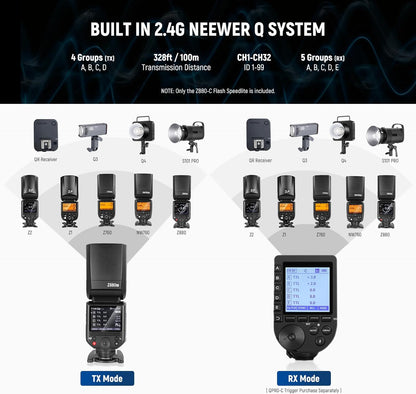 Neewer Z880-C 2.4G TTL Speedlite Camera Flash Canon