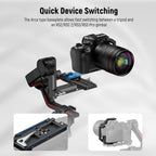 Neewer 10102813 R6/R6 Mark II Camera Half Cage Rig