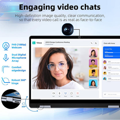 Dell Inspiron 7440 2-in-1 Touchscreen Laptop - 14" FHD+