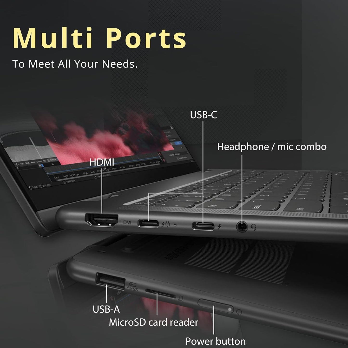 Lenovo Yoga 7i 14" 2K Touch Laptop Ultra 5, 1.16TB