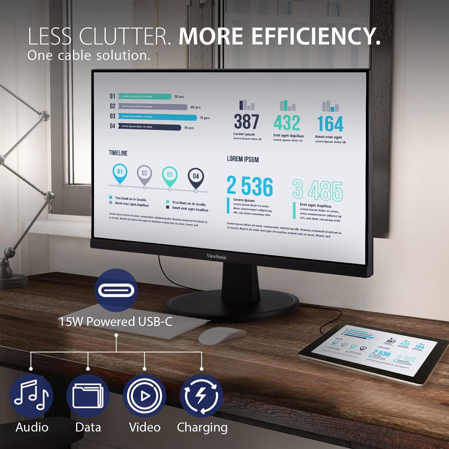 ViewSonic VA2447-MHU 24" 1080p USB-C 100Hz Monitor