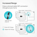 TP-Link Archer T2U plus AC600 USB WiFi Adapter