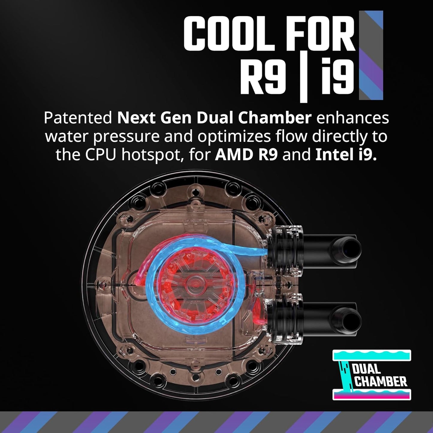 Cooler Master MLX-D36M-A25PZ-R1 360 Atmos AIO Cooler