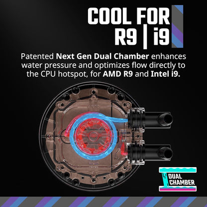 Cooler Master MLX-D36M-A25PZ-RW 360 Atmos White AIO Liquid CPU Cooler