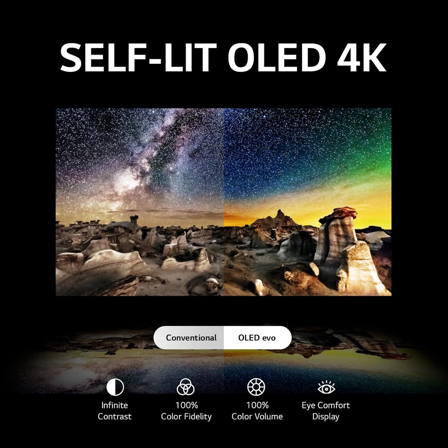 LG OLED83C3PUA 83-Inch OLED evo 4K Smart TV (Renewed)