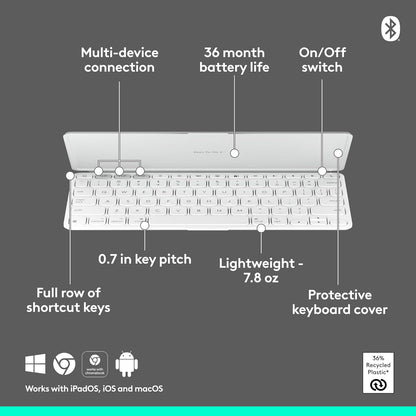 Logitech 920-012922 Keys-to-GO 2 Wireless iPad Keyboard