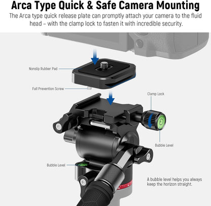 Neewer 10101837 Video Tripod Head Pan Tilt