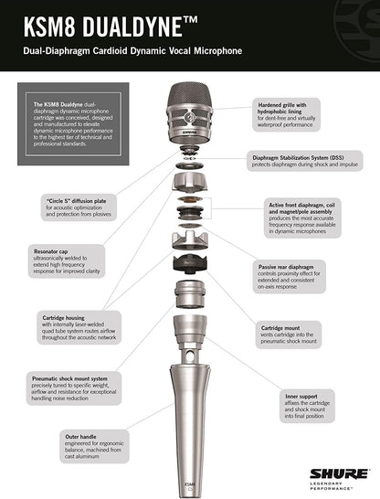 Shure KSM8/N Dualdyne Vocal Microphone Nickel Dynamic