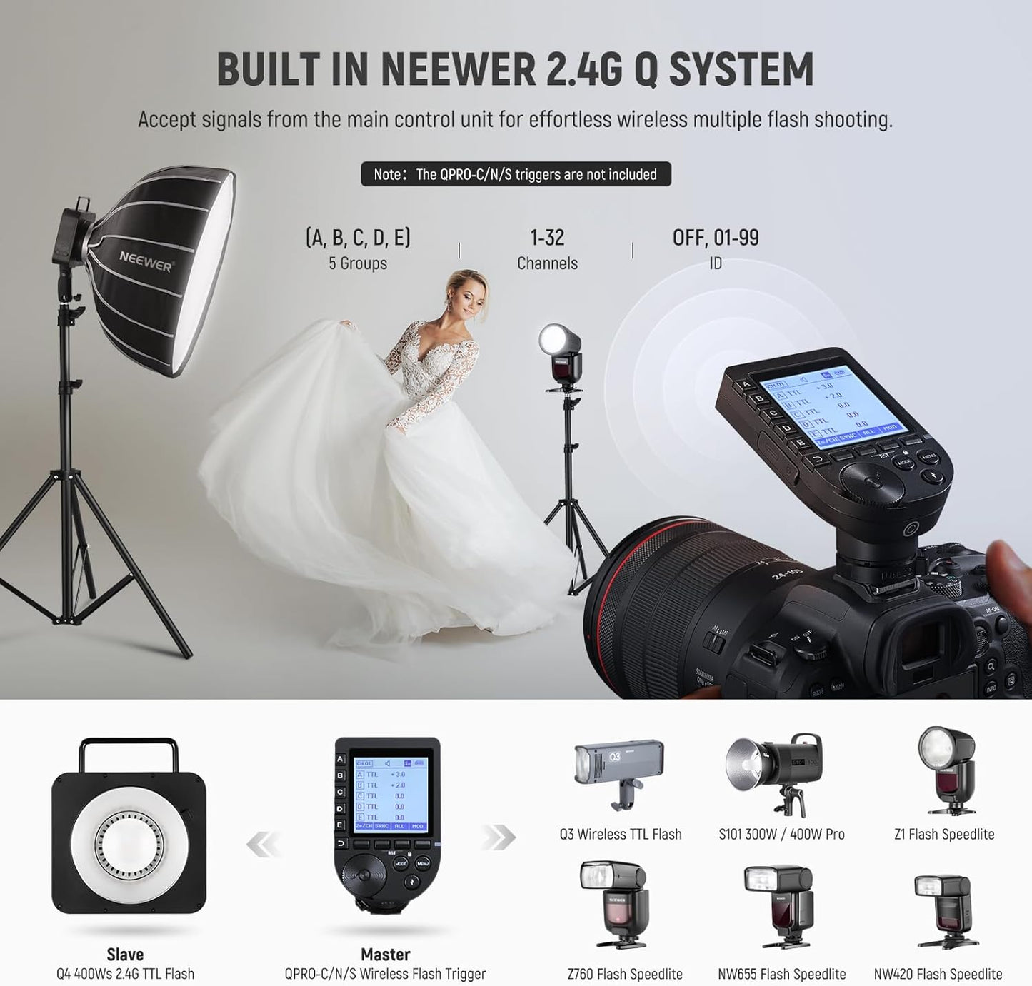 Neewer Q4 400Ws TTL Outdoor Flash Strobe Bowens Mount