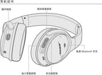 Bose Quietcomfort 35 I Silver Wireless Noise Cancelling Renewed Headphones