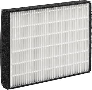 Panasonic ET-SFR330 Smoke Cut Filter - Projector Accessory