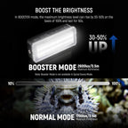 Neewer 10101613 WP12 Underwater Diving LED Light