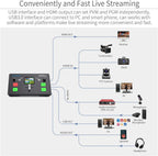 FEELWORLD LIVEPRO L1 V1: HDMI Video Mixer Live Stream Switcher