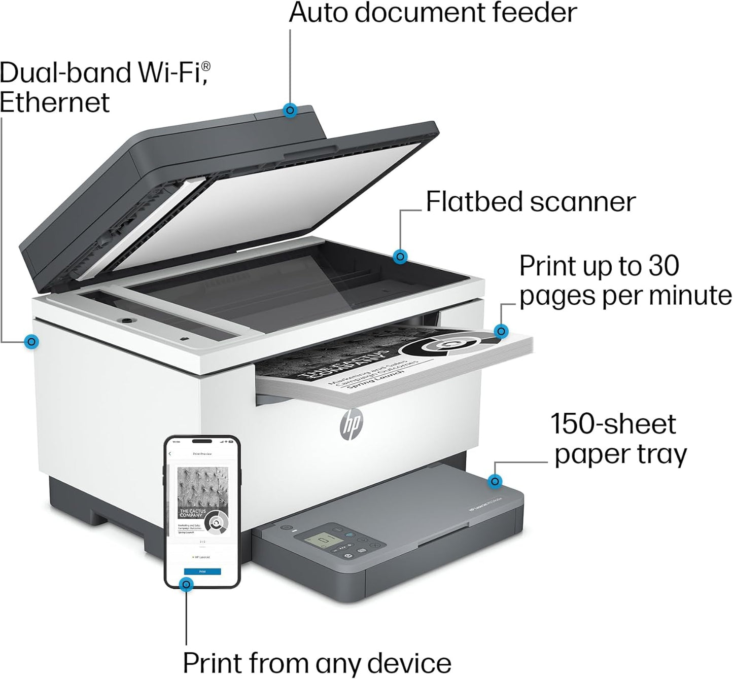 HP M234sdw LaserJet MFP Wireless Printer