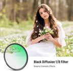 Neewer B0DFT8SNRN 82mm Black Diffusion 1/8 Filter