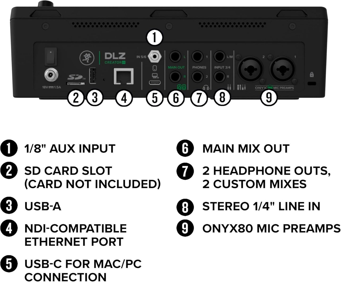 Mackie 2055428-00 DLZ Creator XS Digital Mixer Podcast