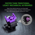 Razer RZ03-03390500-R3U1 Huntsman Mini 60% Clicky Gaming Keyboard