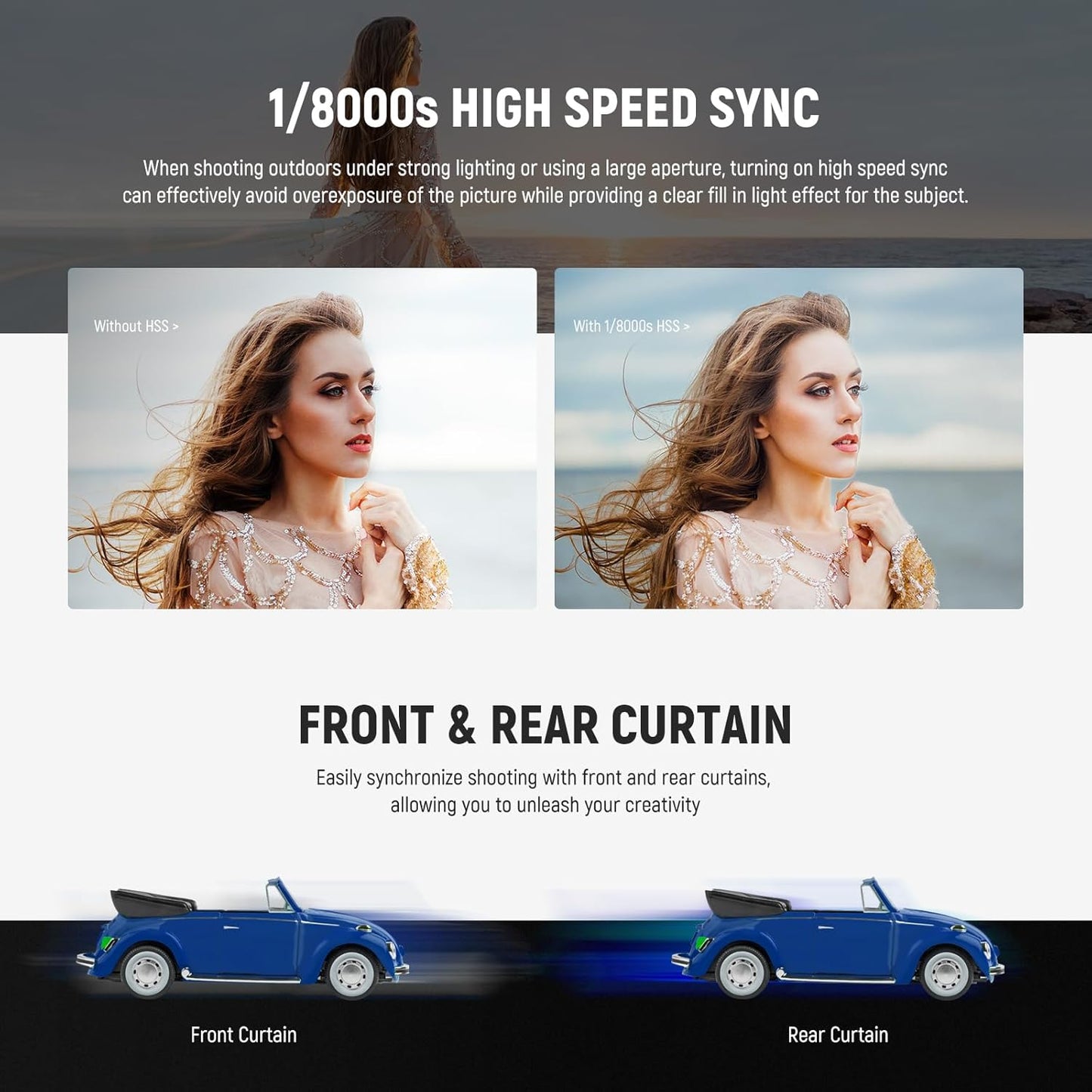 Neewer Z880-C 2.4G TTL Speedlite Camera Flash Canon