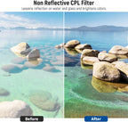 Neewer 10088184 58mm UV CPL FLD Filter Kit for Canon EOS
