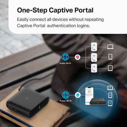 TP-Link TL-WR1502X AX1500 WiFi 6 Ultra-Portable Travel Router