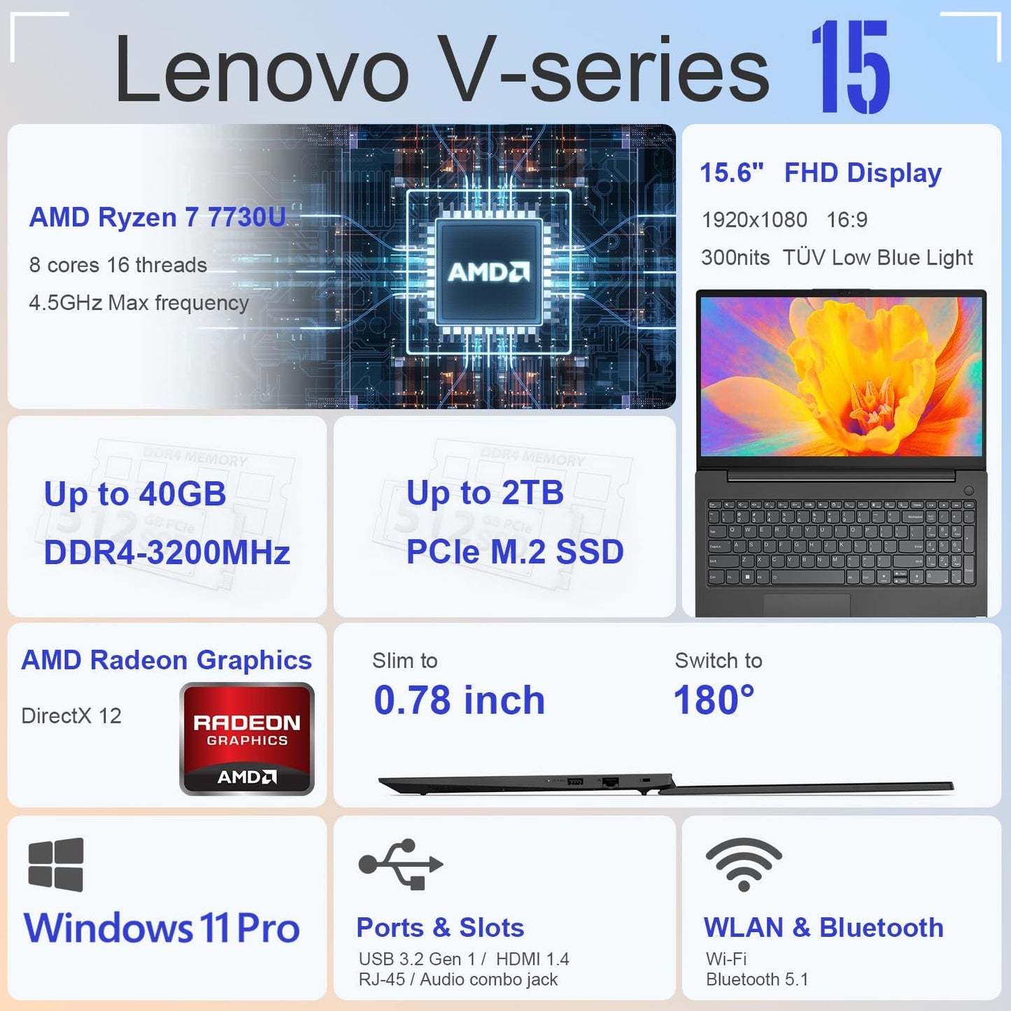 Lenovo 0039AU V15 Laptop Ryzen 7 40GB 2TB SSD