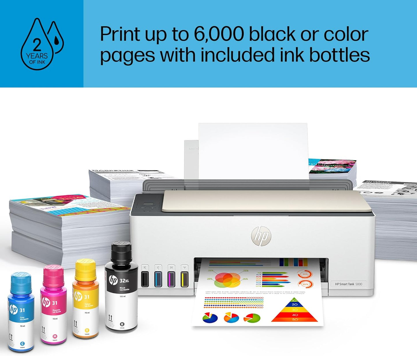 HP 5000 Smart-Tank Wireless Ink-Tank Printer