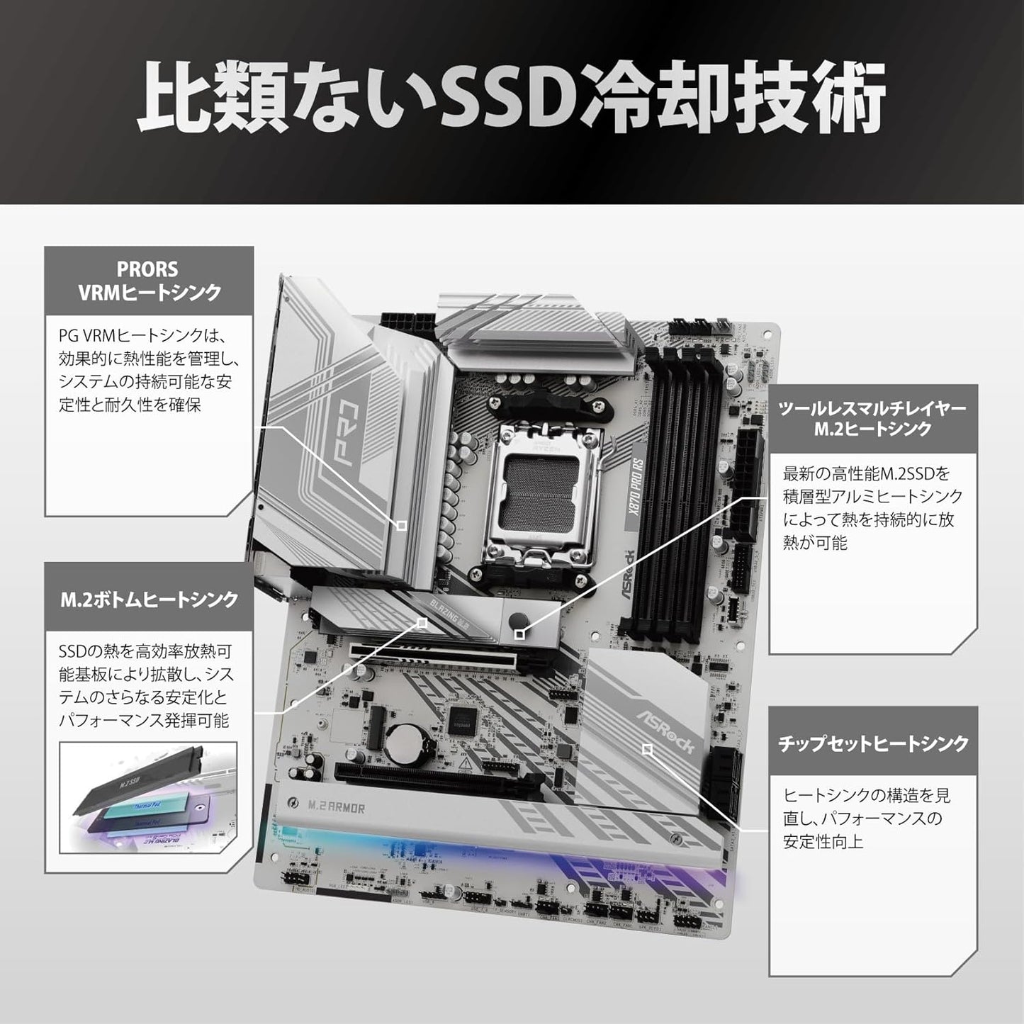 ASRock X870 Pro RS AMD Ryzen AM5 Motherboard