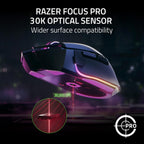Razer Basilisk V3 Pro Customizable Wireless Gaming Mouse (Renewed)