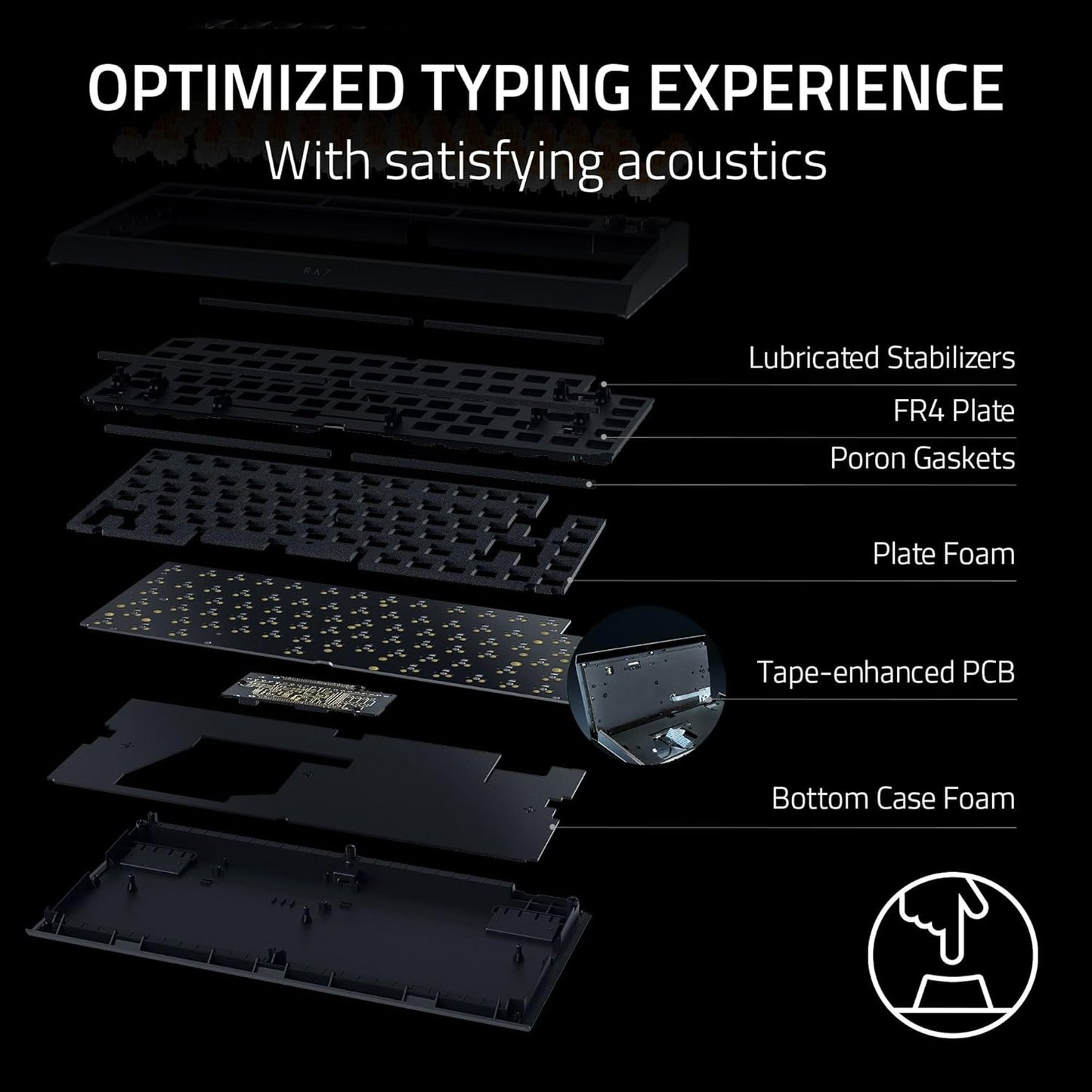Razer BlackWidow V4 75% Hot-Swap RGB Keyboard Renewed