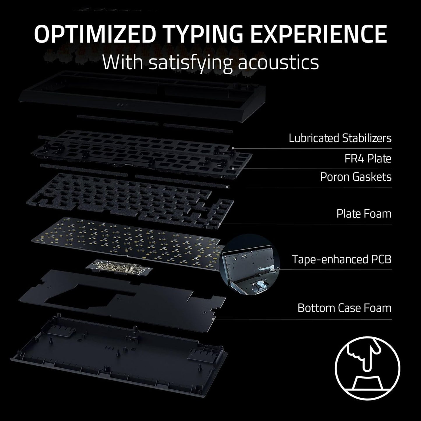 Razer RZ03-05000200 BlackWidow V4 75% Hot-Swappable Keyboard