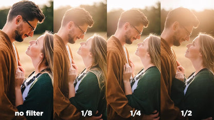 NiSi NiSi 72mm Black Mist Filter Kit 1/4 1/8