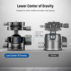 Neewer GM29 Low Profile Ball Head Heavy Duty