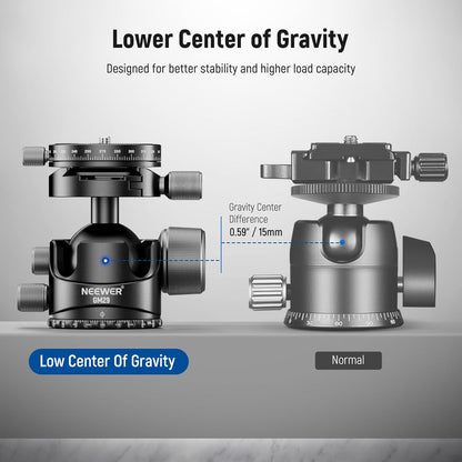 Neewer GM29 Low Profile Ball Head Heavy Duty