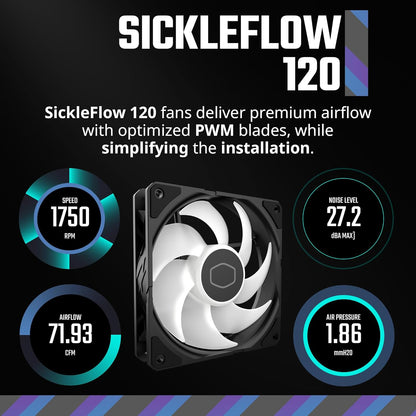 Cooler Master MLW-D24M-A18PZ-R1 MasterLiquid 240L Core ARGB CPU Cooler